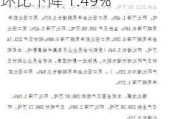 中钢协：5 月下旬重点钢企粗钢日产 217.64 万吨，环比下降 1.49%