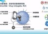 放射性药物生物技术公司Telix Pharmaceuticals申请赴美上市 拟筹资1亿美元