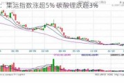 收评：集运指数涨超5% 碳酸锂跌超3%