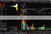 新亚电子(605277.SH)：产品暂无应用于无人驾驶