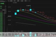 COMEX黄金期货跌0.47% 9月份累计上涨4.74%