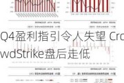 Q4盈利指引令人失望 CrowdStrike盘后走低