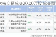 佰维存储大宗交易成交20.00万股 成交额1167.40万元