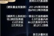 理文造纸(02314)6月6日斥资73.83万港元回购32.1万股