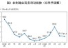 6月份全球制造业PMI为49.5% 连续3个月环比下降