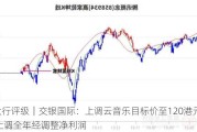 大行评级｜交银国际：上调云音乐目标价至120港元 上调全年经调整净利润