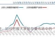 周期突变，如何把握大家居存量市场中的“三家一体”增量