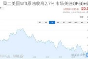 周二美国WTI原油收高2.7% 市场关注OPEC+会议