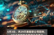 小米集团-W6月11日斥资1728.91万港元回购100万股