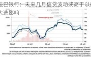 法巴银行：未来几月信贷波动或高于以往 ：大选影响