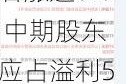 平安健康绩后涨逾6% 中期股东应占溢利5664.8万元