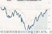 中欧互联网先锋混合A：净值下跌1.81%，近6个月收益率-10.31%