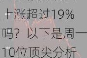 AMD股票将会上涨超过19%吗？以下是周一10位顶尖分析师的预测