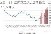 豆油：6 月底库存或创近四年最高，达 110 万吨以上