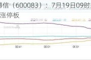 *ST博信（600083）：7月19日09时34分触及涨停板