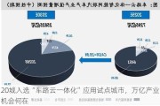 20城入选“车路云一体化”应用试点城市，万亿产业机会何在