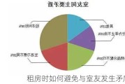 租房时如何避免与室友发生矛盾？