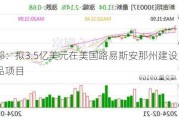 新宙邦：拟3.5亿美元在美国路易斯安那州建设电池化学品项目