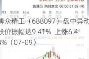 博众精工（688097）盘中异动 股价振幅达9.41%  上涨6.44%（07-09）