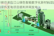 中材节能总承包江山绿色智能数字化新材料项目水泥生产线余热发电项目顺利并网发电