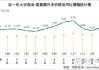 生意社：5月21日国内氢氟酸产业链价格走势暂稳