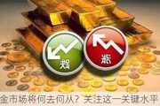 黄金市场将何去何从？关注这一关键水平！