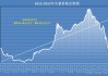 生猪价格环比上涨3.02%：猪价景气上行预期增强