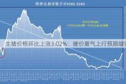 生猪价格环比上涨3.02%：猪价景气上行预期增强