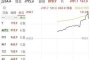 国内首只！新型REITs面世