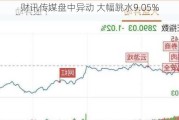 财讯传媒盘中异动 大幅跳水9.05%