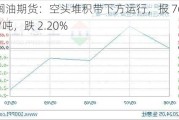 棕榈油期货：空头堆积带下方运行，报 7648 元/吨，跌 2.20%