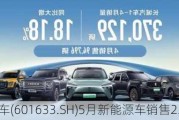 长城汽车(601633.SH)5月新能源车销售2.46万台