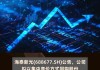 海泰新光(688677.SH)：尚未进行回购交易