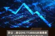 海泰新光(688677.SH)：尚未进行回购交易