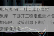 电石法PVC：社会库存高位累库，下游开工稳定但需求增加有限，政策刺激下期价上行需谨慎追涨