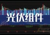 华泰证券：光伏行业座谈会释放积极信号，推荐关注新技术、光伏玻璃等（附股）