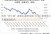 日本“炒汇者”老龄化趋势加剧 日元汇率或进入大幅波动时代