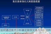 如何通过技术分析确定期货交易方向？这种分析方法有哪些局限性？