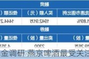 18家公司获基金调研 燕京啤酒最受关注