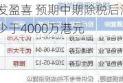 首佳科技发盈喜 预期中期除税后溢利同比增加至不少于4000万港元