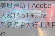 美股异动丨Adobe大涨14.51%，绩后获多家大行上调目标价