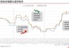 花生价格下探 行情弱势运行