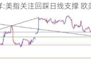 闫瑞祥:美指关注回踩日线支撑 欧美修正后布局