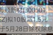 海顺新材(300501.SZ)拟10股派1.5元 于5月28日除权除息