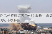 以色列特拉维夫 TA-35 股指：跌 2.5% 冲突升温