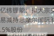 亿纬锂能：拟大宗交易减持思摩尔国际3.5%股份