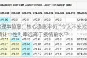 美联储理事鲍曼：核心通胀率仍“令人不安地”高于目标 预计中性利率远高于疫情前水平