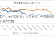 黄金周评：美元回落助力金价反弹，但月线仍录得一年多来最大跌幅