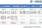 九安医疗(002432.SZ)：拟推2024年员工持股计划 募资总额不超4.45亿元