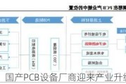 中金：国产PCB设备厂商迎来产业升级机遇